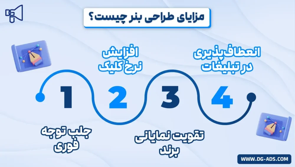 Advantages_of_banner_design3 مزایای طراحی بنر