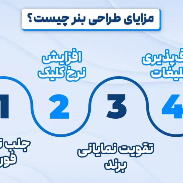 مزایای طراحی بنر