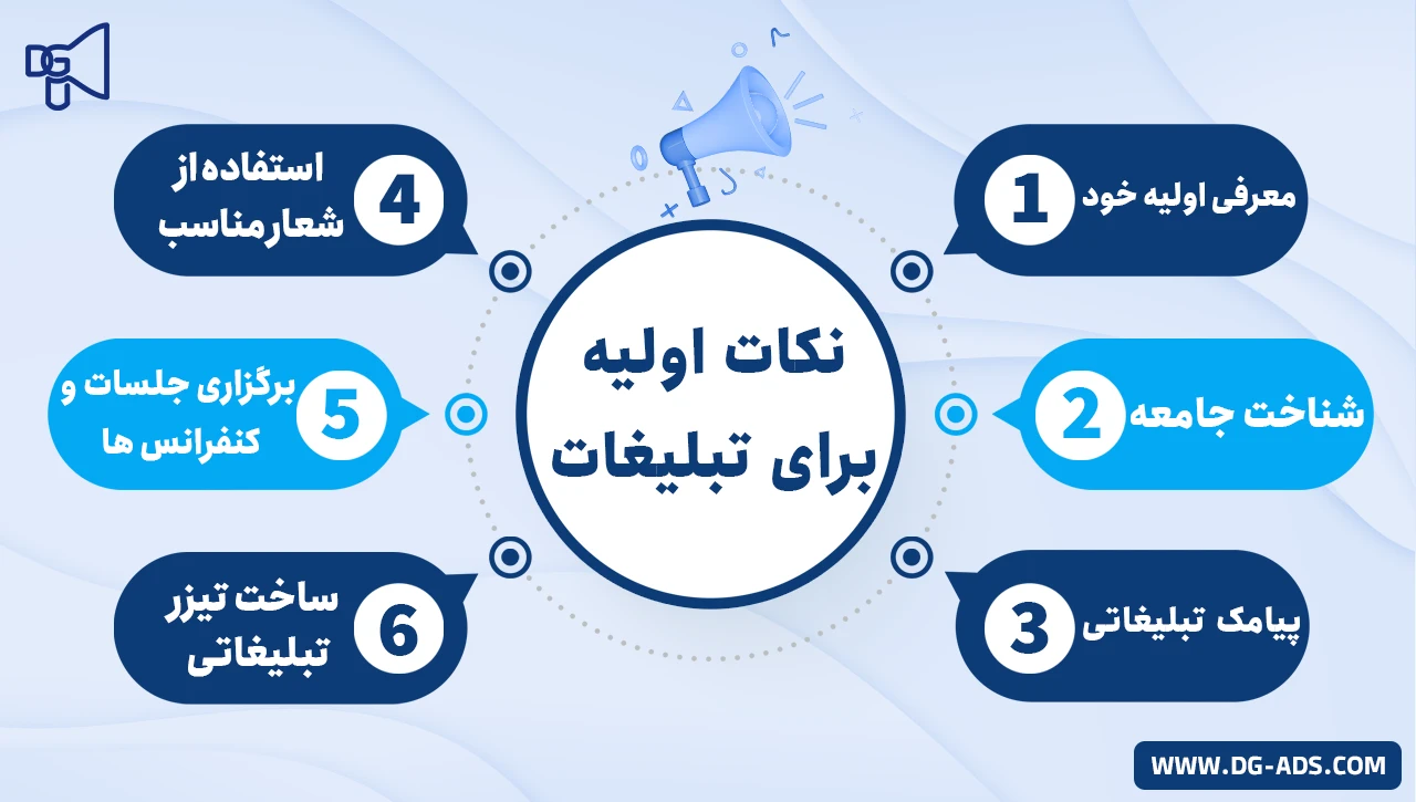 نکات اولیه برای تبلیغات