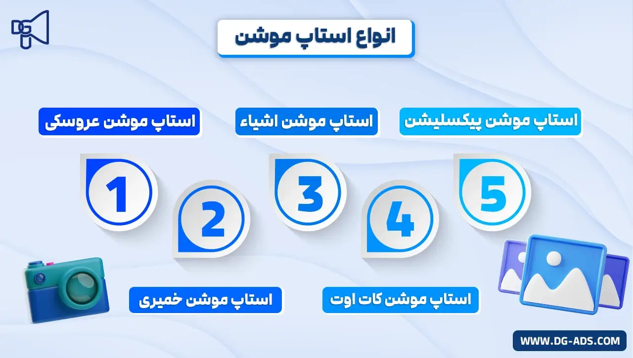 انواع استاپ موشن
