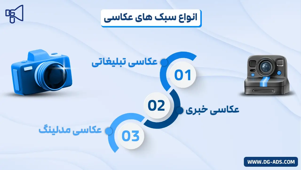 انواع سبک های عکاسی