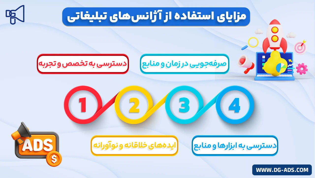 مزایای استفاده از آژانسهای تبلیغاتی