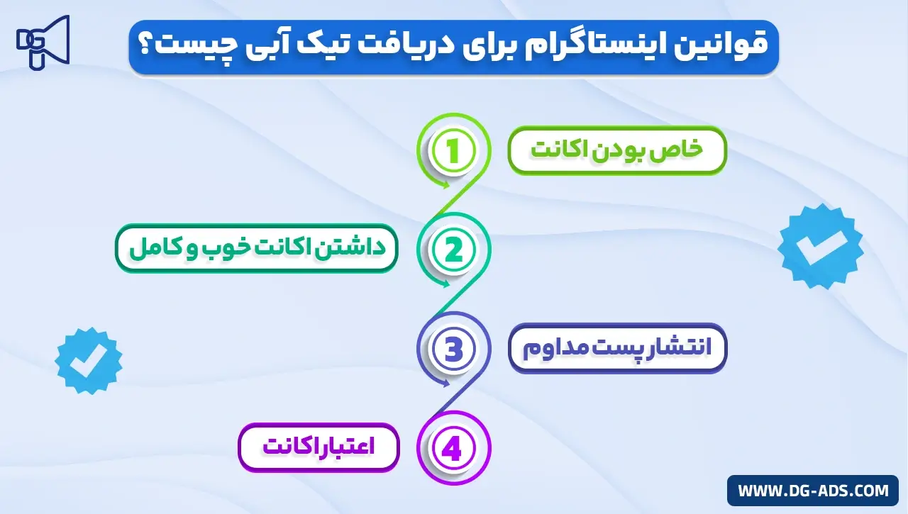 قوانین اینستاگرام برای دریافت تیک آبی چیست؟
