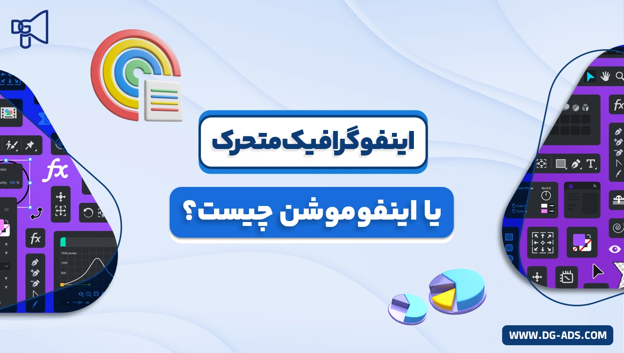 اینفوگرافیک متحرک یا اینفوموشن