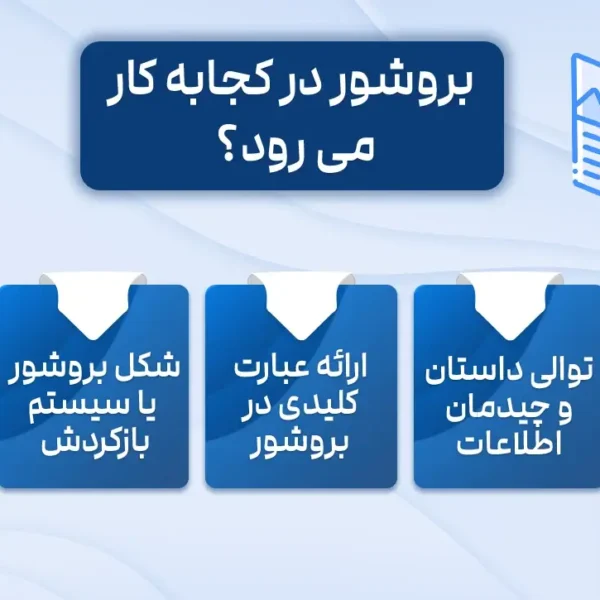 موارد استفاده از بروشور