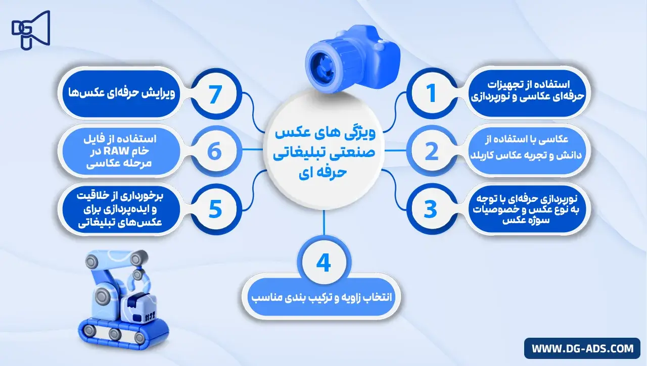 ویژگی های عکس صنعتی تبلیغاتی حرفه ای