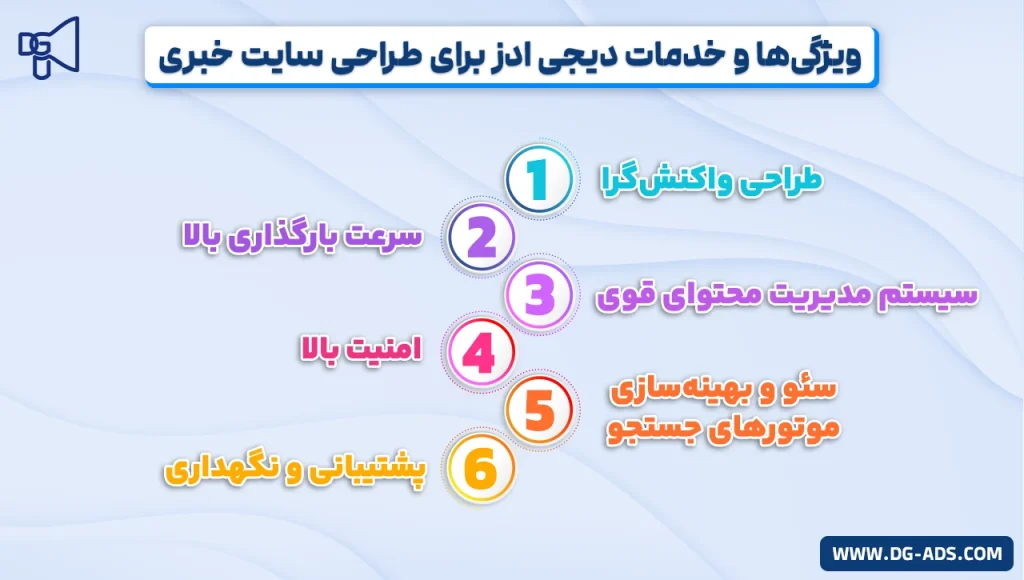 خدمات دیجی ادز برای طراحی سایت خبری حرفه ای